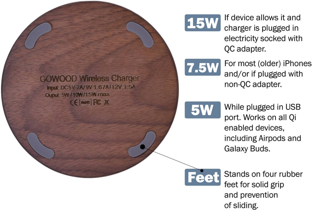 Walnut wood wireless charger infographic