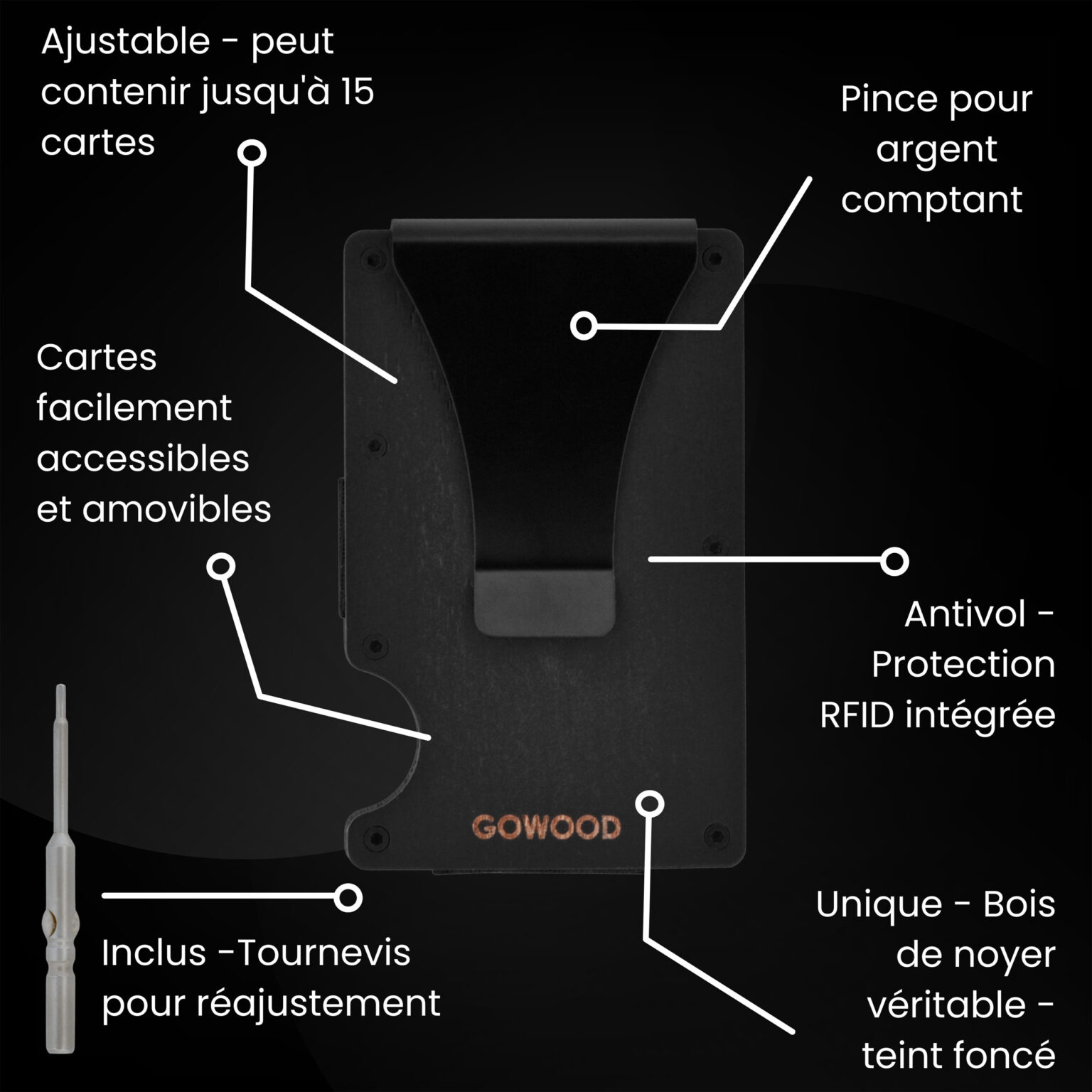 Portefeuille en bois foncé et porte-cartes compact