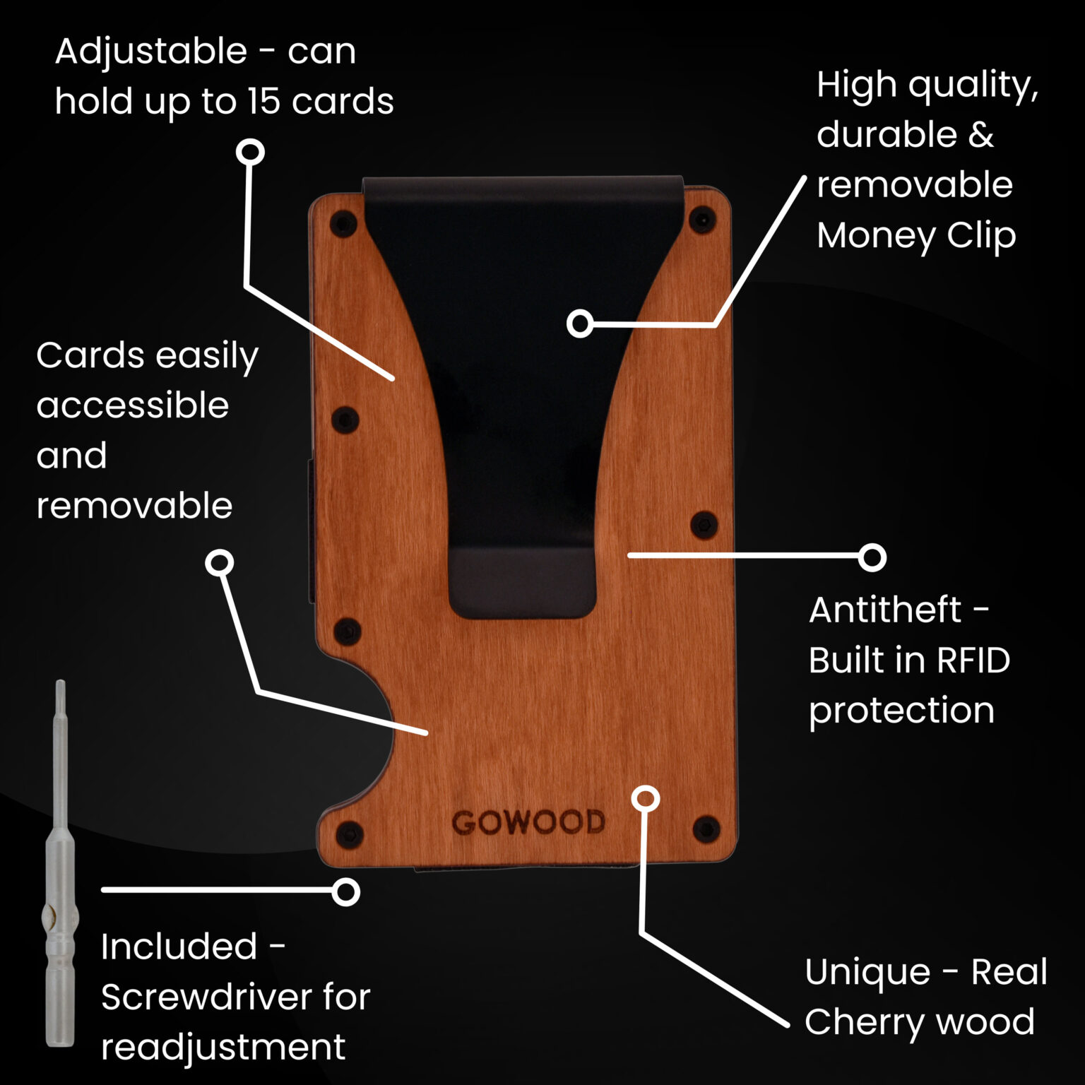 Cherry wood wallet and minimalist cardholder with RFID protection