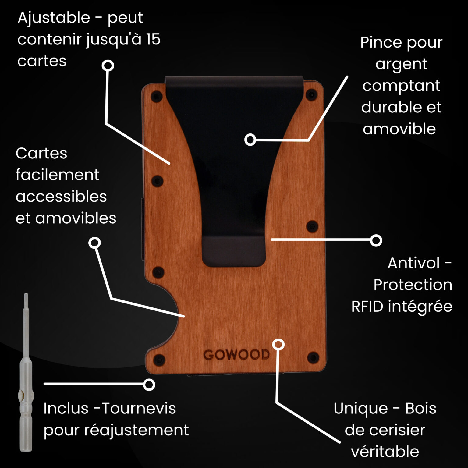 Portefeuille en bois de cerisier et porte-cartes compact avec protection RFID