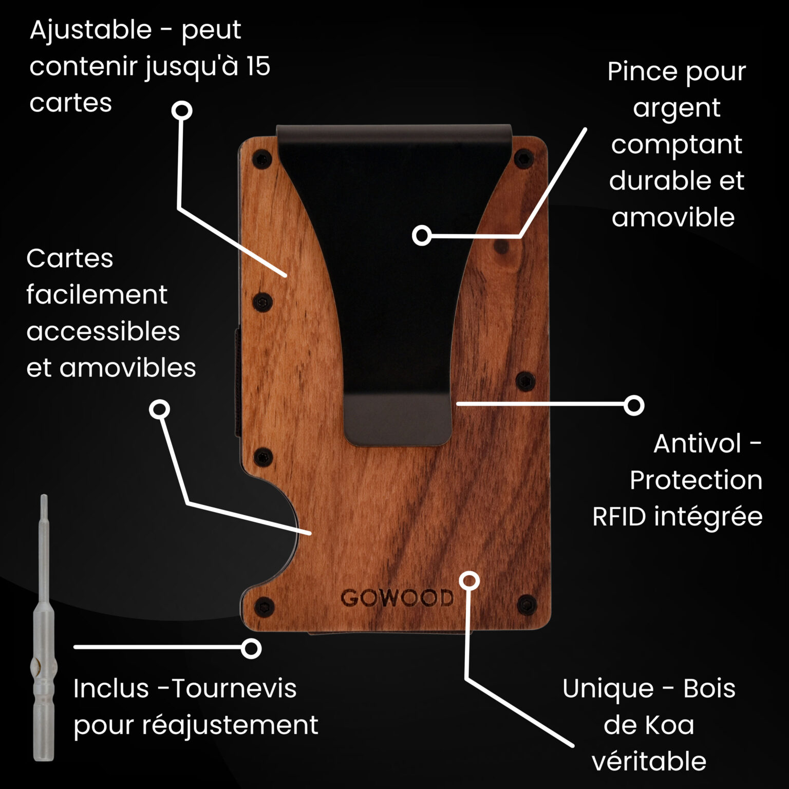 Portefeuille en bois de koa et porte-cartes compact avec protection RFID