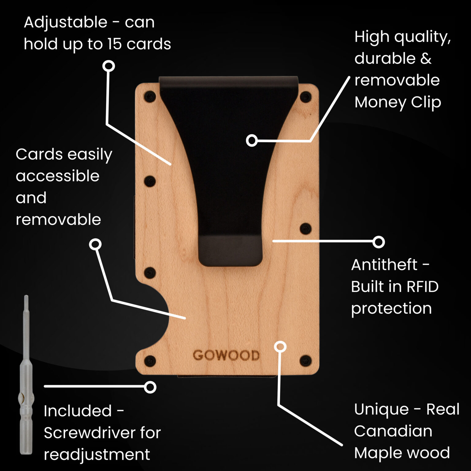 Canadian maple wood minimalist wallet and cardholder with RFID protection
