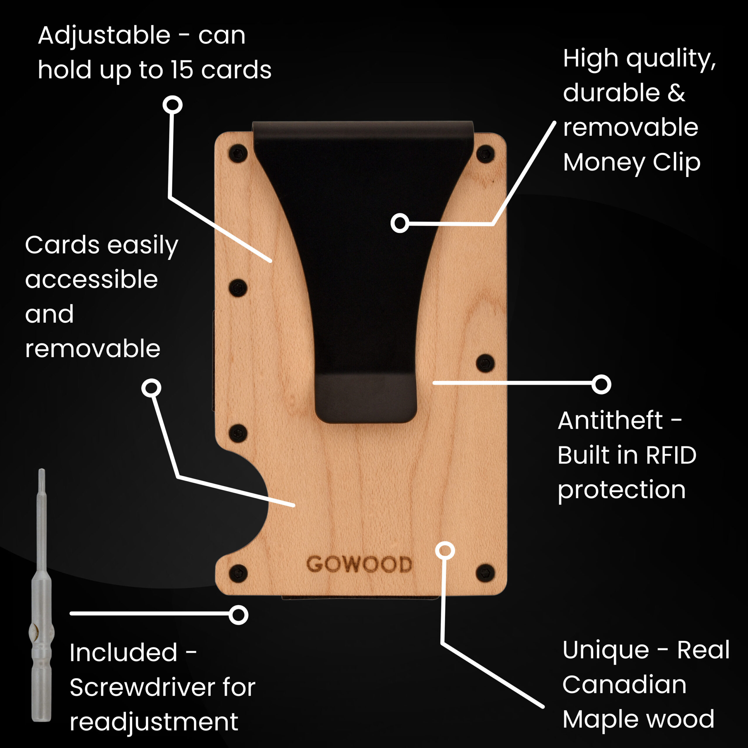 Canadian maple wood minimalist wallet and cardholder with RFID protection