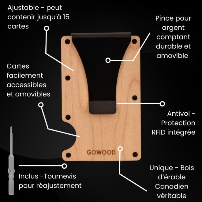 Portefeuille en bois d'érable canadien et porte-cartes compact avec protection RFID