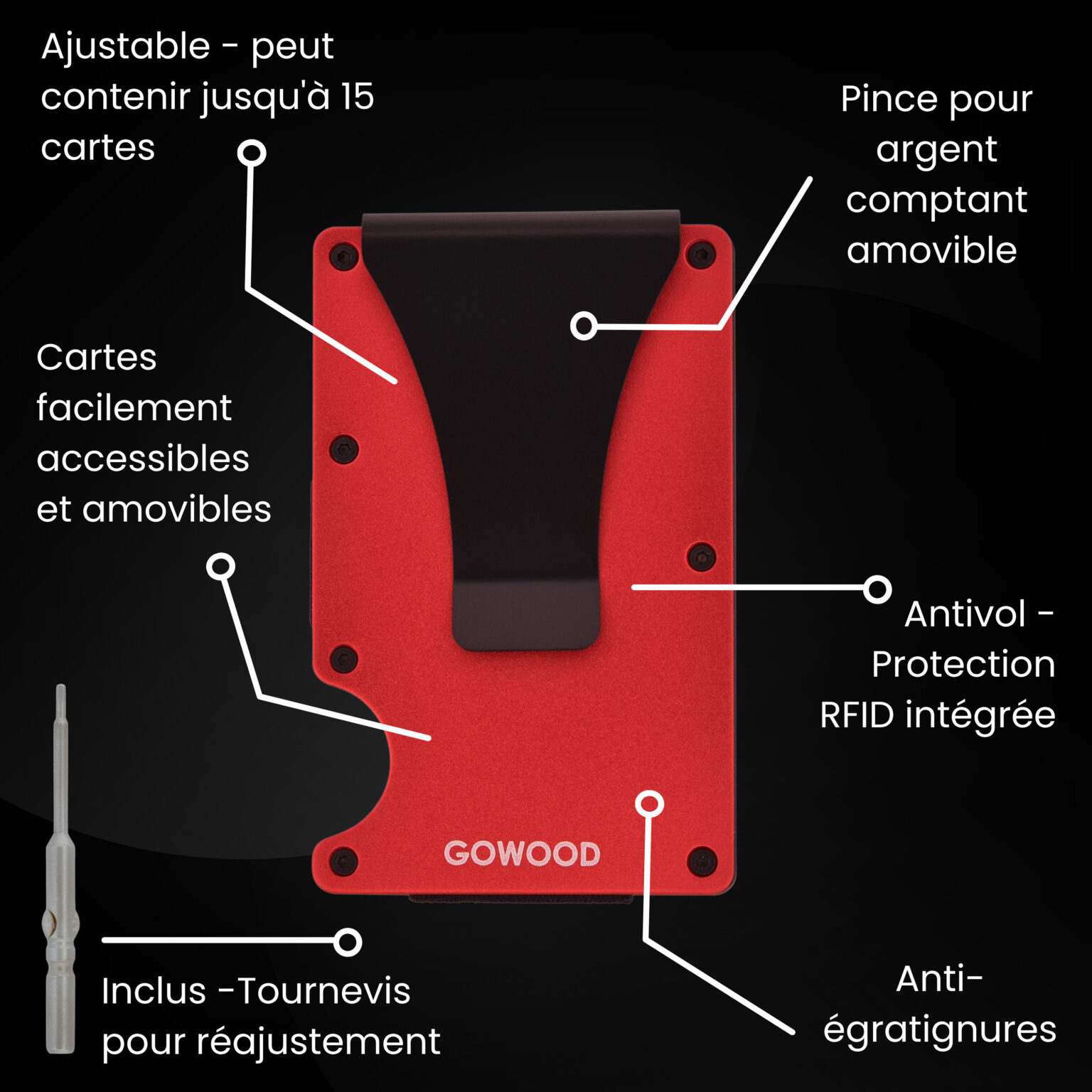 Portefeuille en métal rouge et porte-cartes compact avec protection RFID