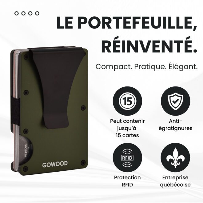 Portefeuille en métal vert et porte-cartes compact avec protection RFID
