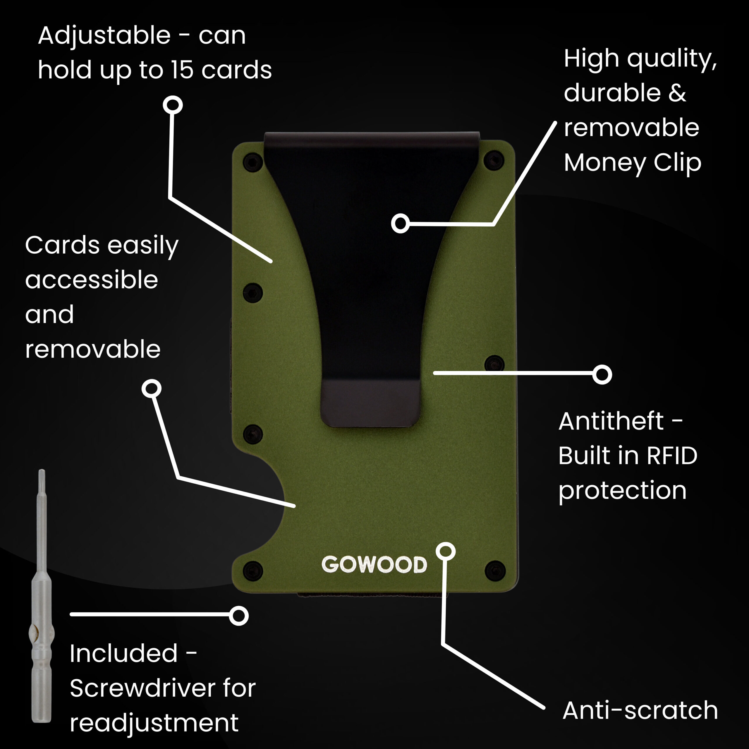 Green metal wallet and minimalist cardholder with RFID protection