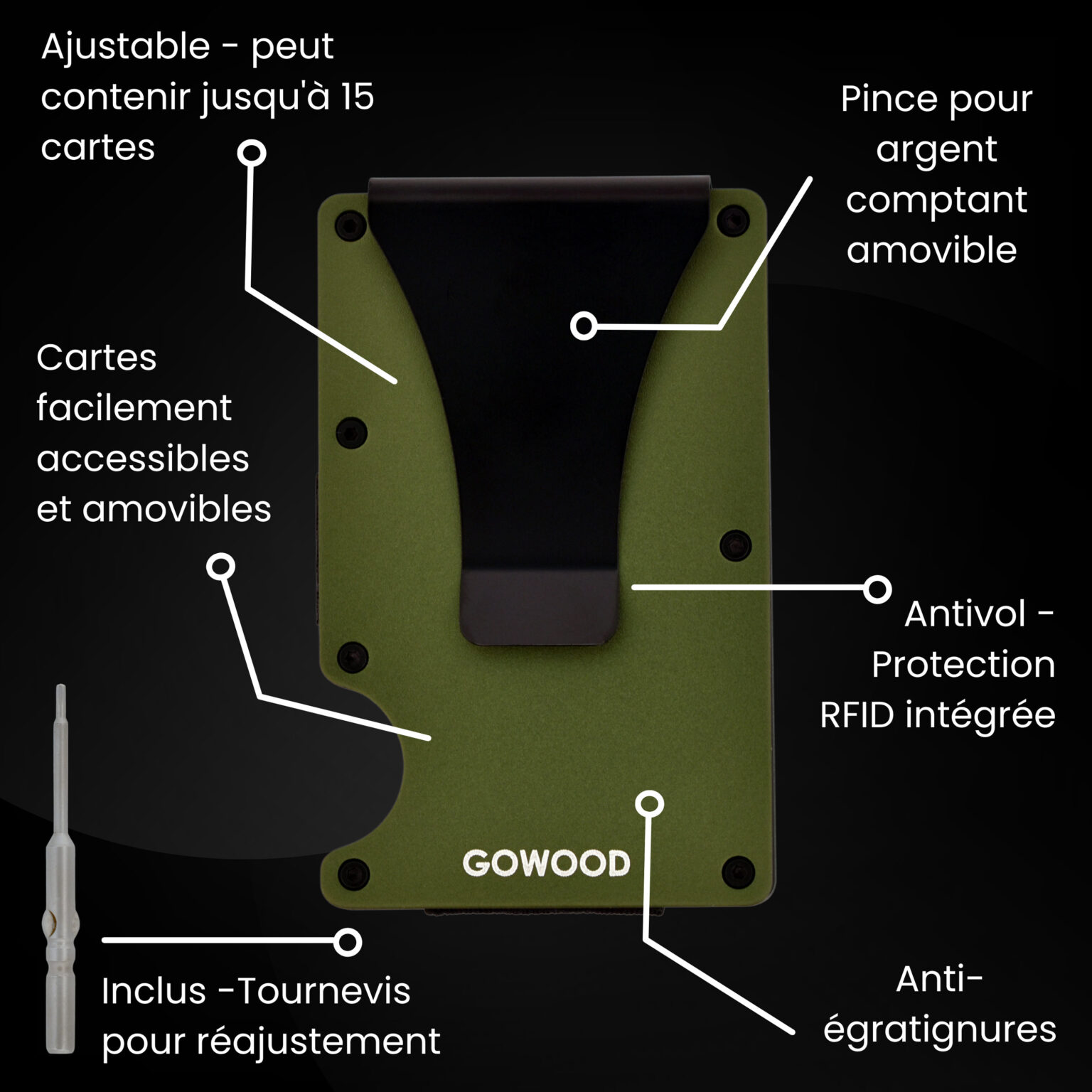 Portefeuille en métal vert et porte-cartes compact avec protection RFID