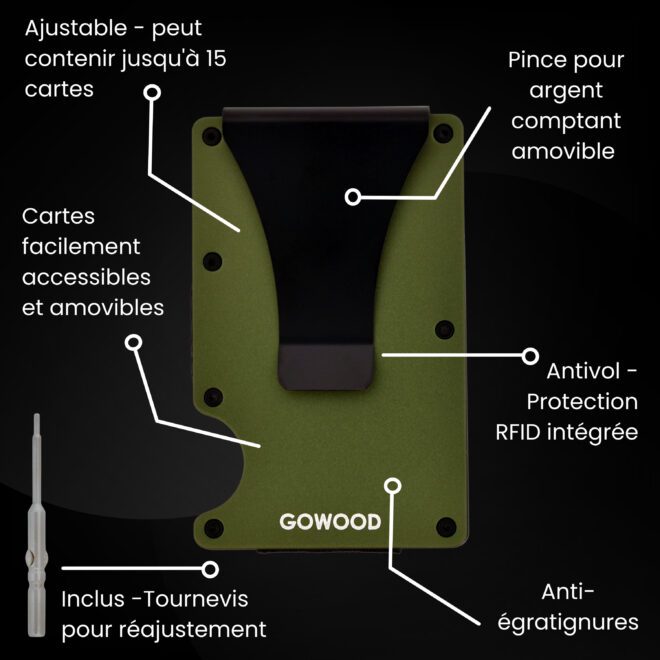 Portefeuille en métal vert et porte-cartes compact avec protection RFID